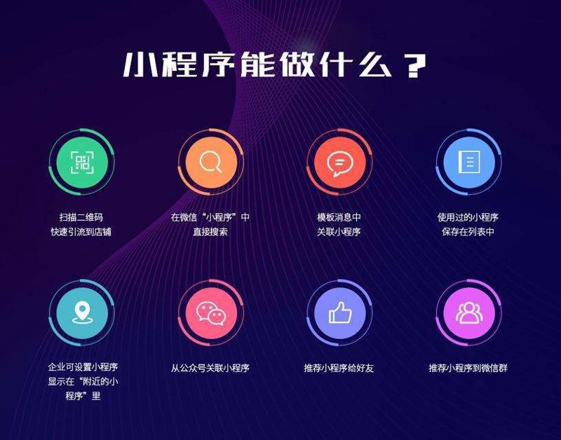 微信小程序开发：构建未来触手可及的服务生态